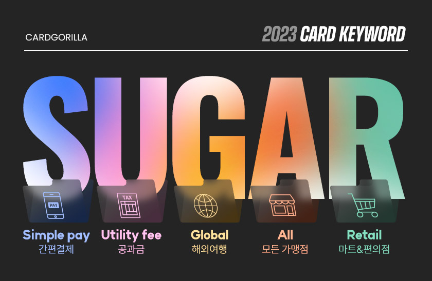 카드고릴라 : [2023 키워드 Sugar] '해외여행(Global)' 인기 신용카드 Top5